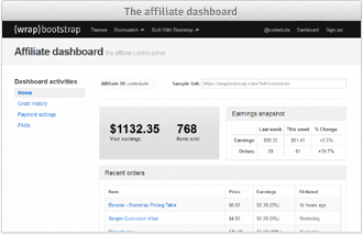 Affiliate dashboard