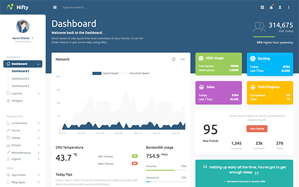 Nifty Responsive Admin Template