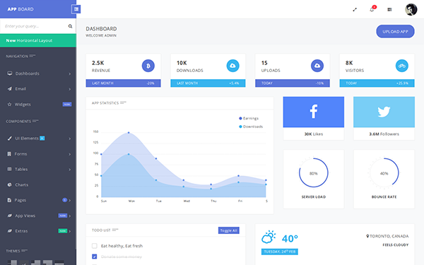 Appboard Angularjs Webapp Template Wrapbootstrap