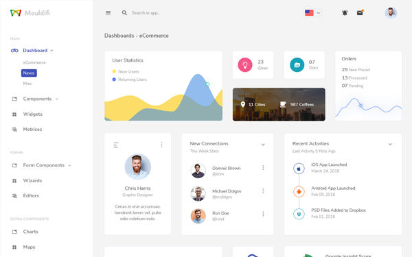 Mouldifi Html React Redux Admin Template