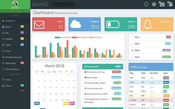Silence Vue Js Admin Template