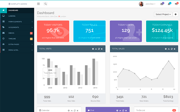 Simplify - Responsive Admin Template