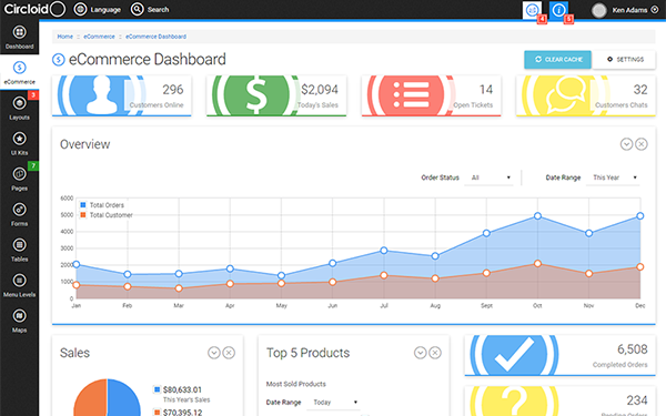 Circloid Responsive Admin Template By Base5builder Wrapbootstrap