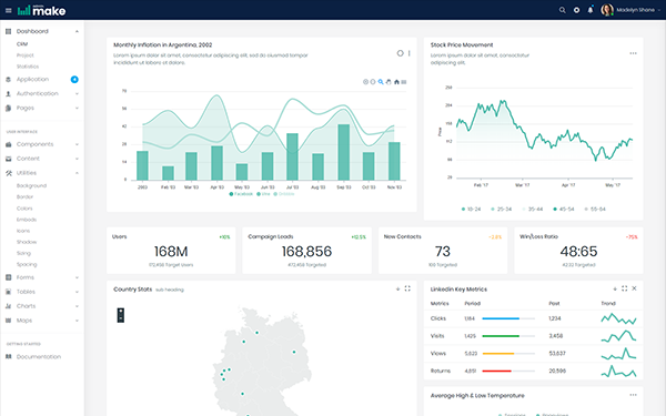 Make - Bootstrap 4 Admin Template & UI Kit
