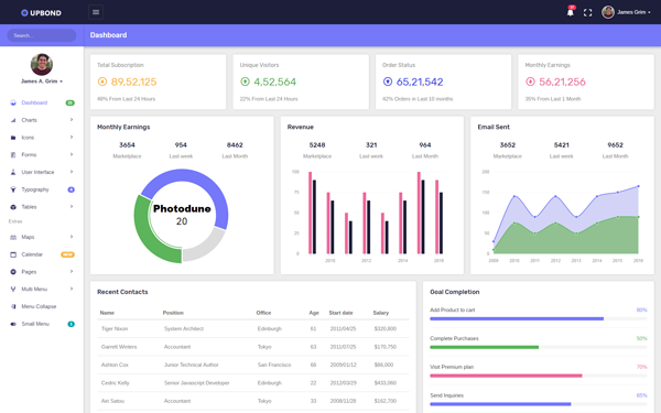 bootstrap invoice form template WrapBootstrap Admin Responsive Upbond Dashboard bootstrap invoice form template WrapBootstrap Admin Responsive Upbond Dashboard