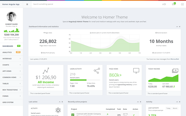 Unify Bootstrap Template Unify Bootstrap Template