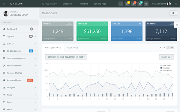 Avalon - Bootstrap Admin and Frontend