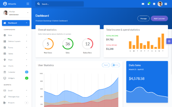 Atlantis Bootstrap 4 Admin Template