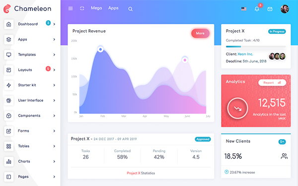 Chameleon - Bootstrap 4 Dashboard Template