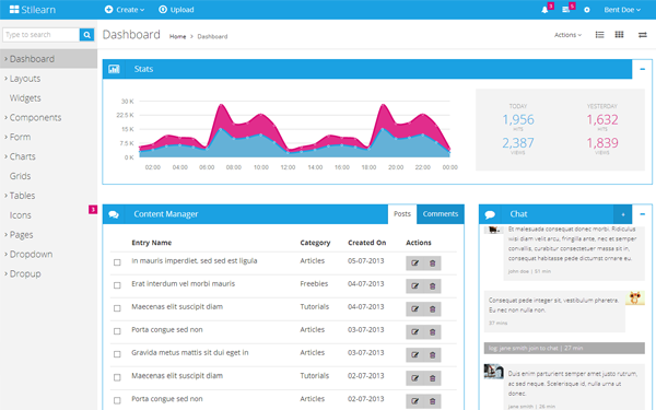 radio form checkbox Stilearn Admin Metro WrapBootstrap & Dashboards Template Admin radio form checkbox Stilearn Admin Metro WrapBootstrap & Dashboards Template Admin