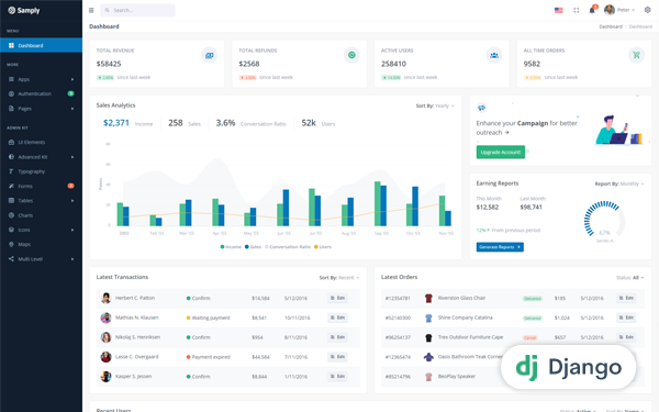 Samply - Django Admin & Dashboard Template by Pichforest