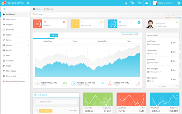 Beyond responsive admin theme free