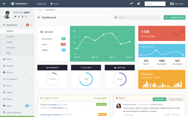 PixelAdmin - Responsive Template PixelAdmin - Responsive Template
