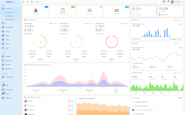 Yeapp Admin Web Ui Kit Angularjs Admin Dashboards