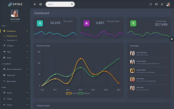 Spinz - Bootstrap 4 Admin Template