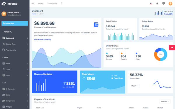 Xtreme Bootstrap 4 Dashboard Template