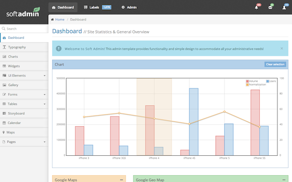 SoftAdmin - Responsive Admin Template