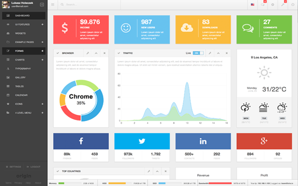 Origin Admin - WebApp Dashboard