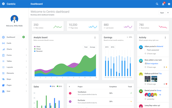 Centric - Bootstrap Admin Template Centric - Bootstrap Admin Template