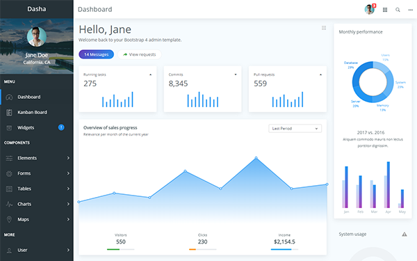 Dasha Bootstrap 4 Admin Template By Themicon Wrapbootstrap