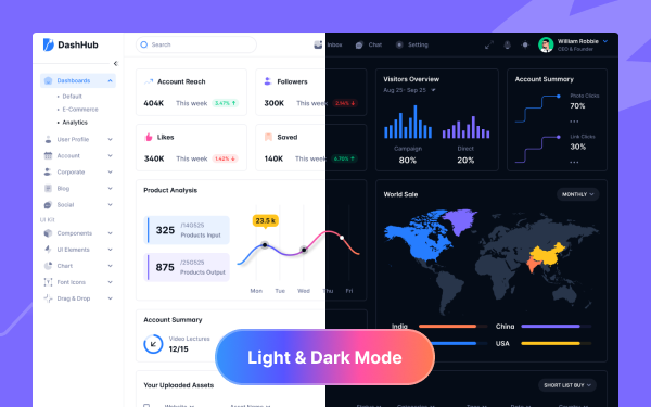 DashHub - Tailwind CSS Admin & Dashboard by Webonzer