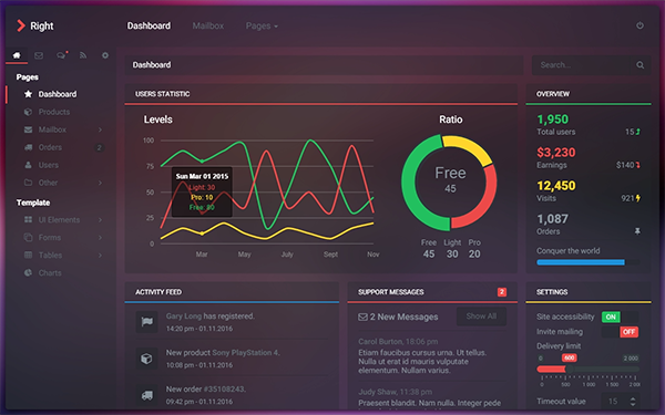 photo theme simple responsive Responsive & Dashboards Admin Admin Template Right photo theme simple responsive Responsive & Dashboards Admin Admin Template Right