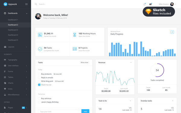 Appwork - Bootstrap 4 Template + UI Kit » Website Templates - Themes Buy