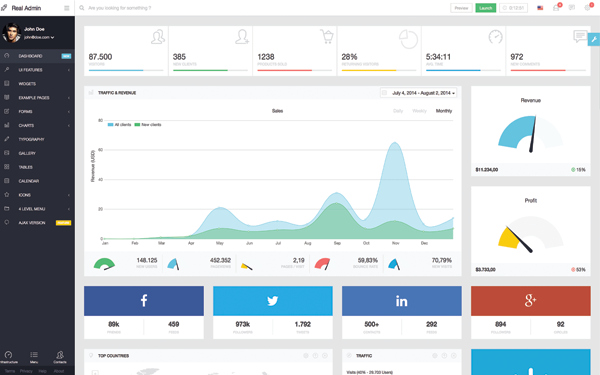 REAL Admin WebApp Admin Template