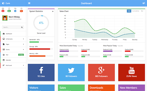 Curo - Admin Template