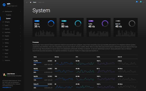 chart js table html ReactJS/JQuery WrapBootstrap  Theme  Dashboard SPIN