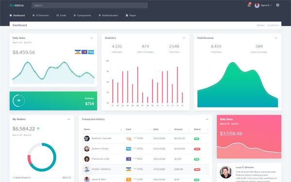 Greeva - Admin & Dashboard Template