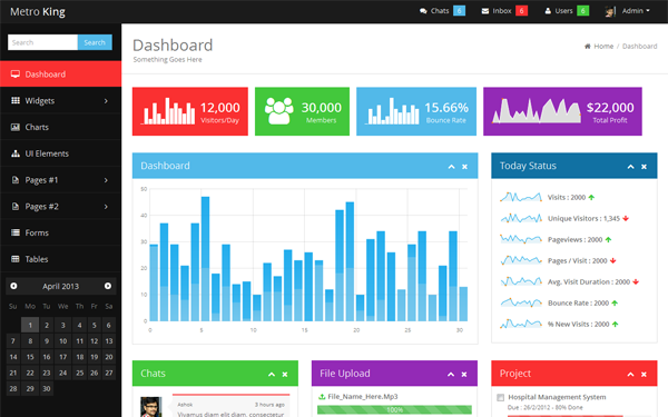 Metro Admin Theme - Metro King