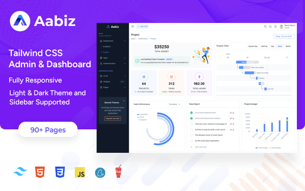 Css Admin Template