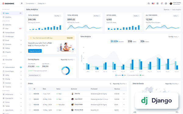 Dashonic Django Admin Dashboard Template By Pichforest Dashonic Django Admin Dashboard Template By Pichforest