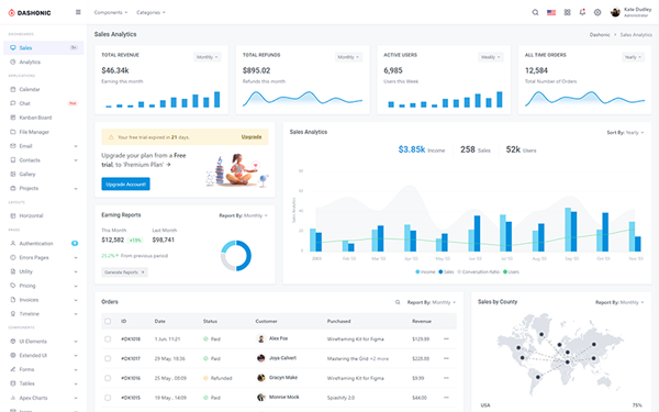 Dashonic Admin Dashboard Template by Pichforest