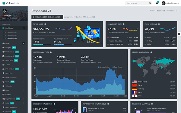 Color Admin 6 Admin Template 4 Frontend By SeanTheme WrapBootstrap Color Admin 6 Admin Template 4 Frontend By SeanTheme WrapBootstrap
