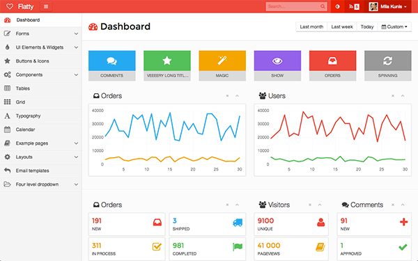 Blue Bootstrap Themes and Templates: Download admin template Blue Bootstrap Themes and Templates: Download admin template