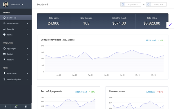 Rails Html Site Templates Wrapbootstrap