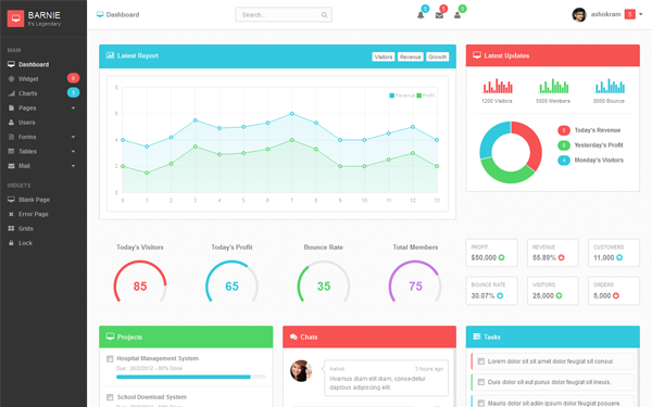 invoice template bootstrap 3 Admin Dashboards Minimal & Theme Barnie Admin invoice template bootstrap 3 Admin Dashboards Minimal & Theme Barnie Admin