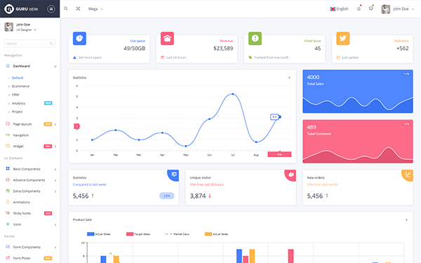 Guru Able Bootstrap 4 + Angular 4 Admin