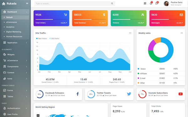 invoice jquery form Bulona Template Bootstrap Dashboard Admin by codervent invoice jquery form Bulona Template Bootstrap Dashboard Admin by codervent