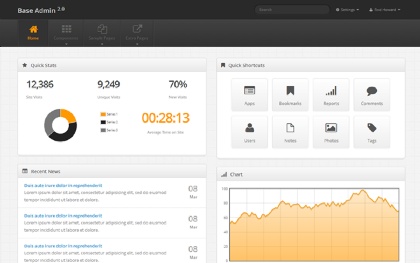 Base Admin - Admin Template Screenshot
