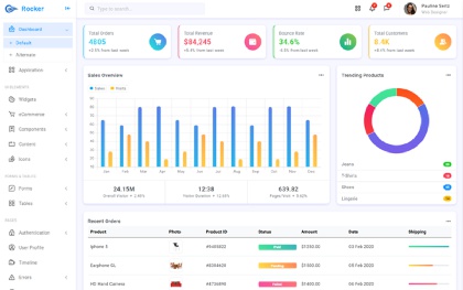 Dashboard Website Templates WrapBootstrap Dashboard Website Templates WrapBootstrap