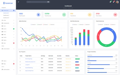 Crm Html Site Templates Wrapbootstrap
