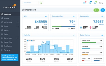 Yii2 Layout Sidebar | blue moon admin theme wrapbootstrap Yii2 Layout Sidebar | blue moon admin theme wrapbootstrap