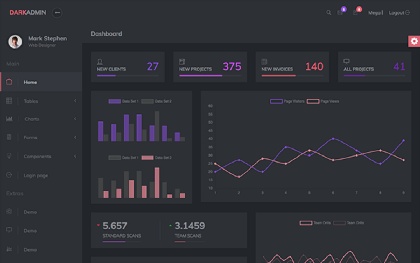 Dark Html Site Templates Wrapbootstrap