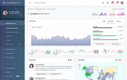 Admin Templates Dashboards Wrapbootstrap