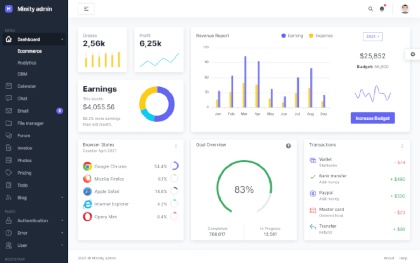 Admin Templates Dashboards Wrapbootstrap