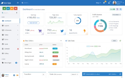 Admin Templates Dashboards Wrapbootstrap