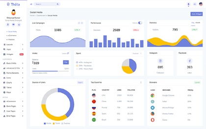 Crm Html Site Templates Wrapbootstrap